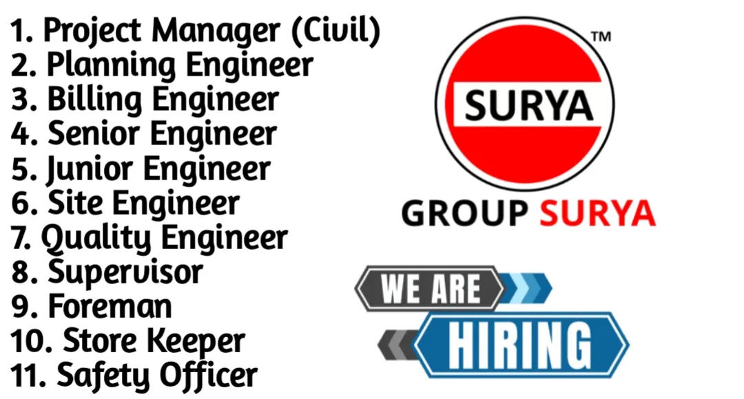 Surya Group Hiring 2024