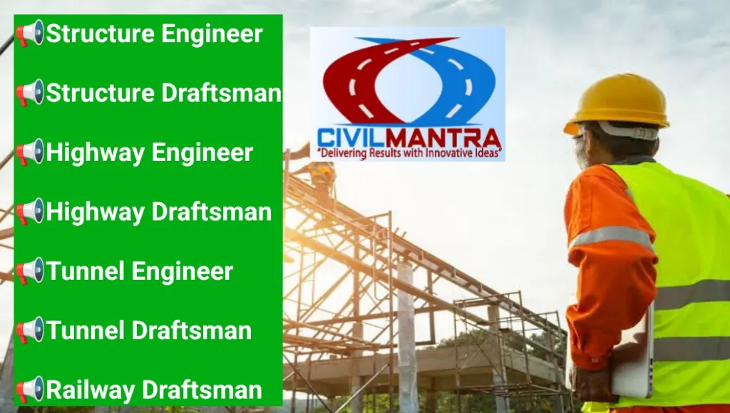 CivilMantra Infracon Pvt Ltd Recruitment 2024