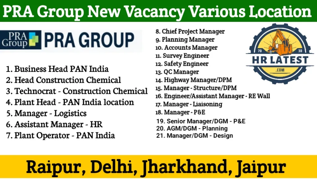 PRA Group Vacancy 2024