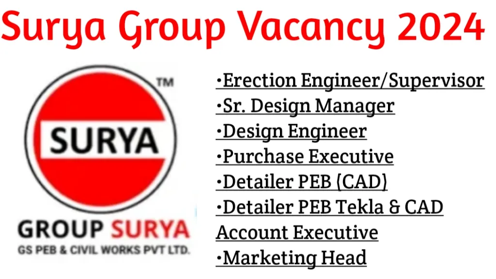 Surya Group Vacancy 2024