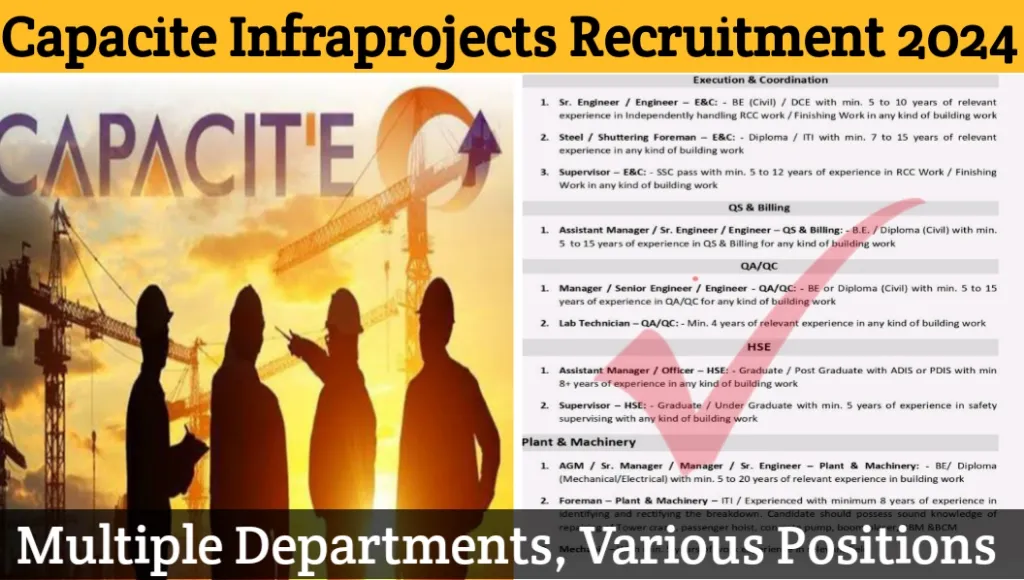 Capacite Infraprojects Ltd Vacancy 2024