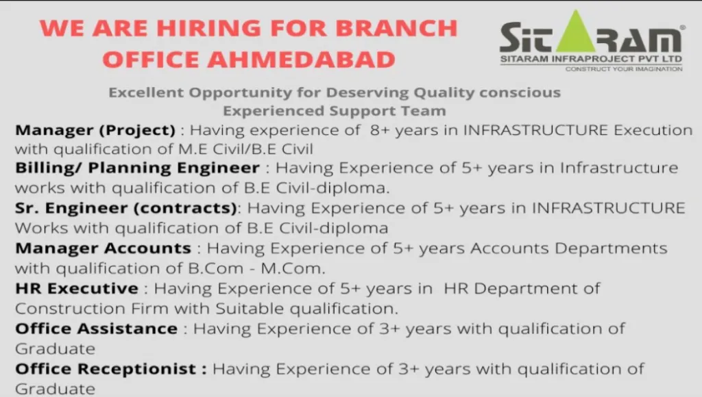 Sitaram Infraproject Pvt Ltd Vacancy 2024