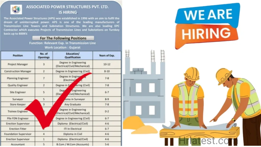 Associated Power Structures Pvt. Ltd Hiring 2024