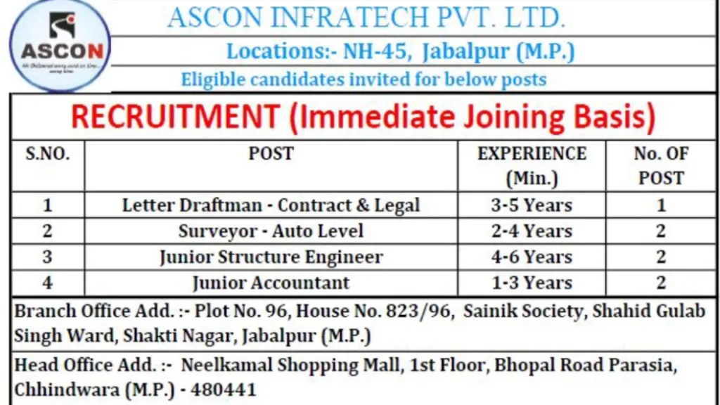 Ascon Infratech New Job 2024