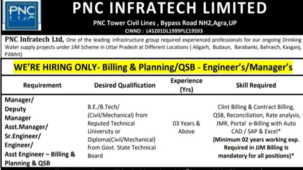 PNC Infratech Limited Hiring 2024