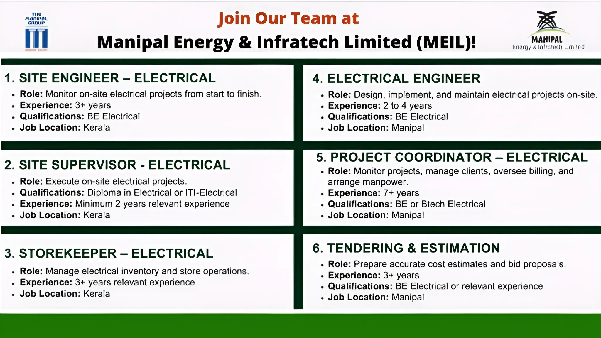 Manipal Energy & Infratech Limited Hiring 2024