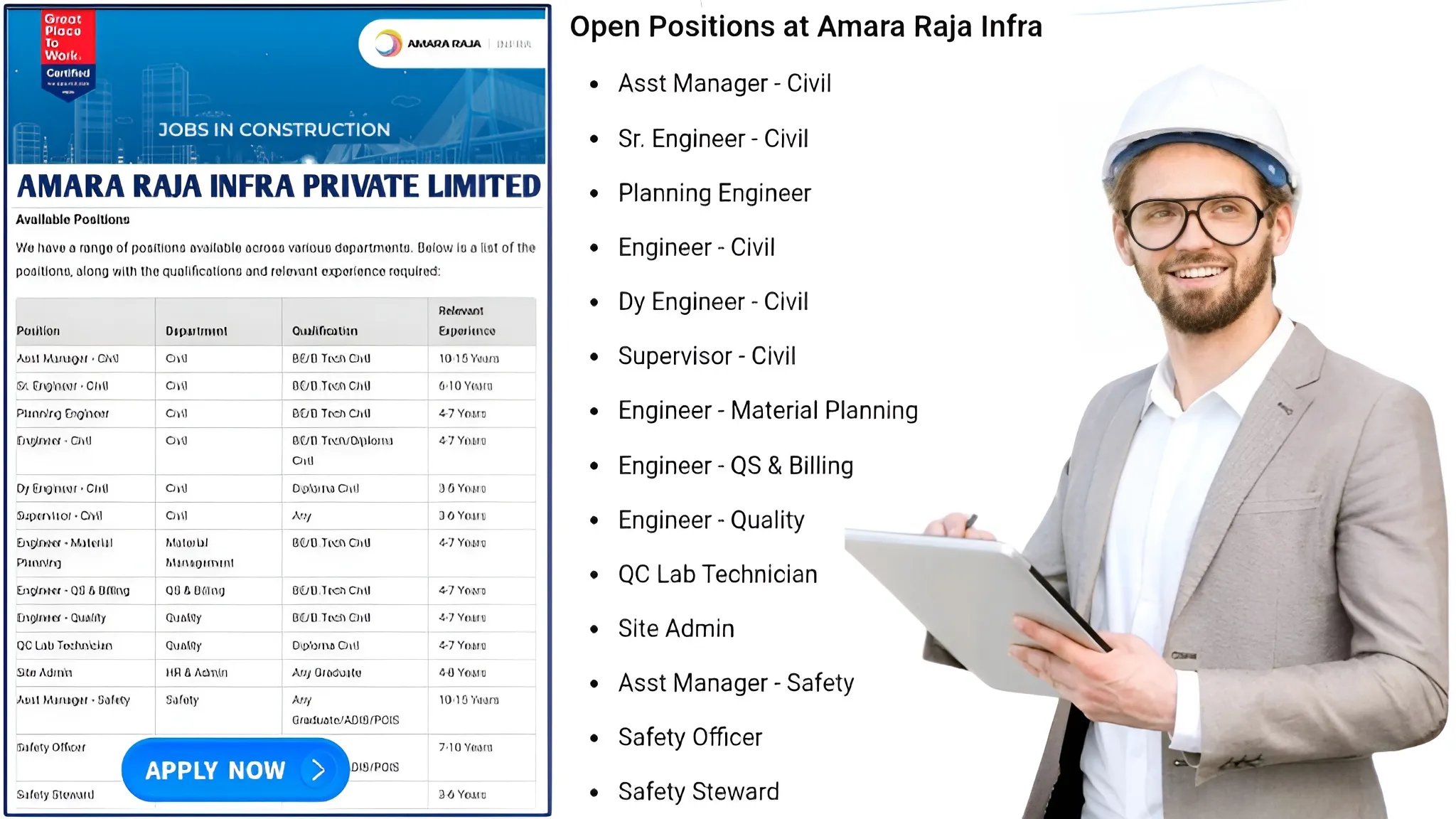 Amara Raja Infra Private Limited Mega Walk-In Drive