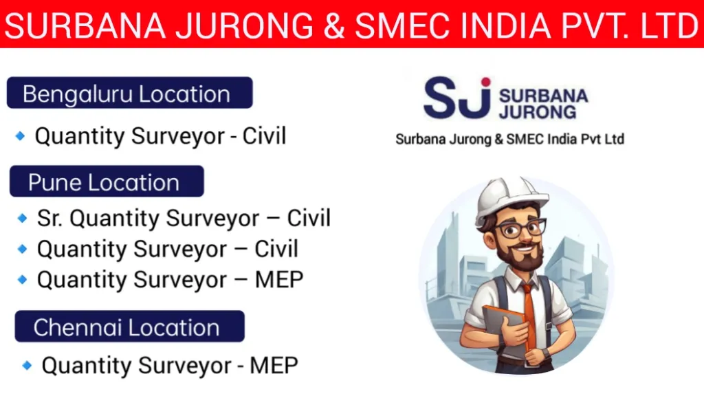 Surban Jurong & SMEC India Pvt Ltd Hiring 2024