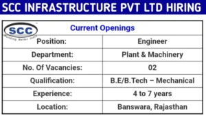 SCC Infrastructure Pvt Ltd Hiring 2024