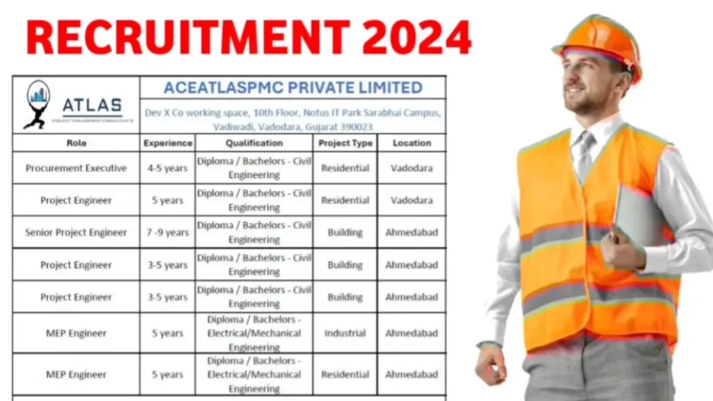 Aceatlaspmc Pvt Ltd Urgent Hiring 2024