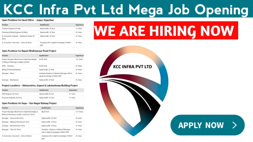 KCC Infra Pvt Ltd Recruitment 2024