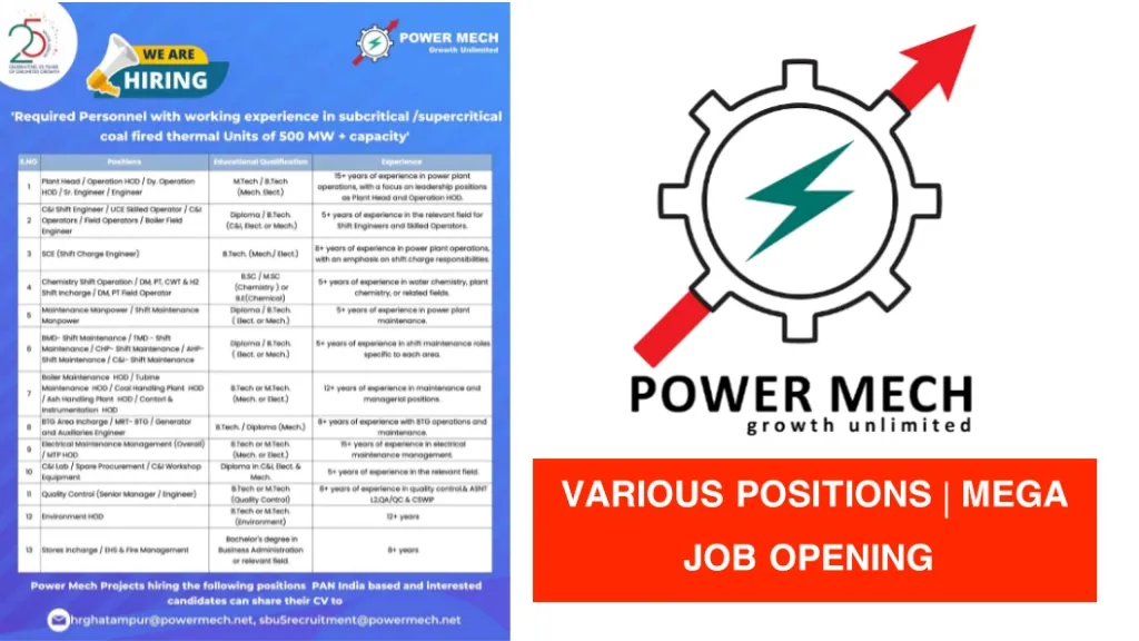 Power Mech Projects Recruitment 2024