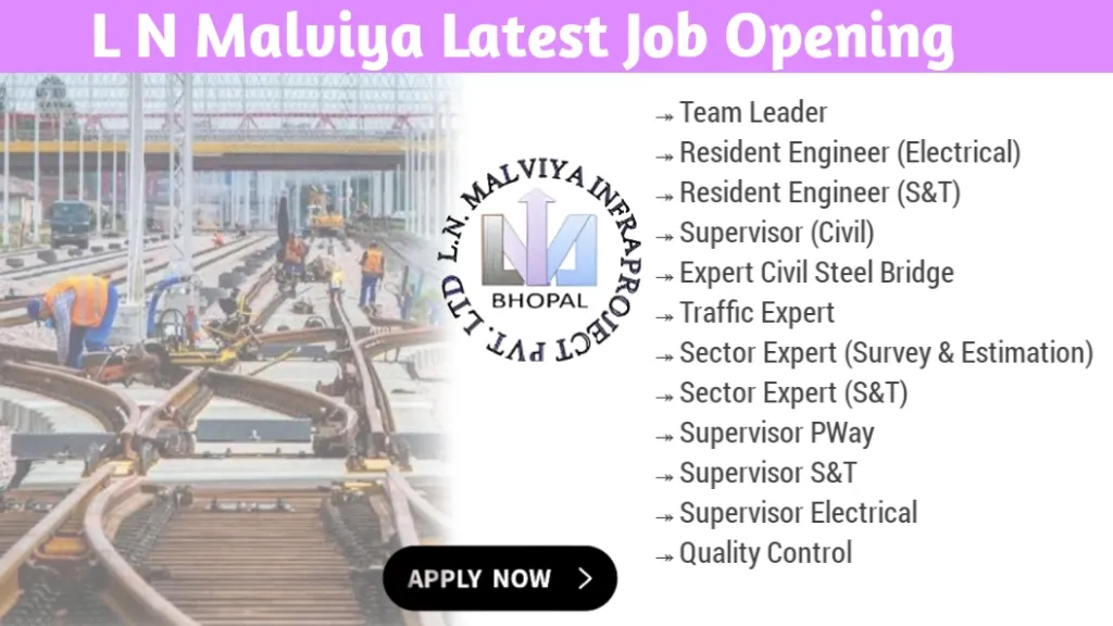 LN Malviya Infra Project Pvt Ltd Job Openings