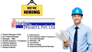 Shree Hari Infraprojects Pvt. Ltd. is Hiring