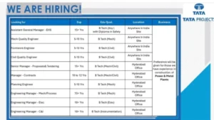 Tata Projects Limited Hiring