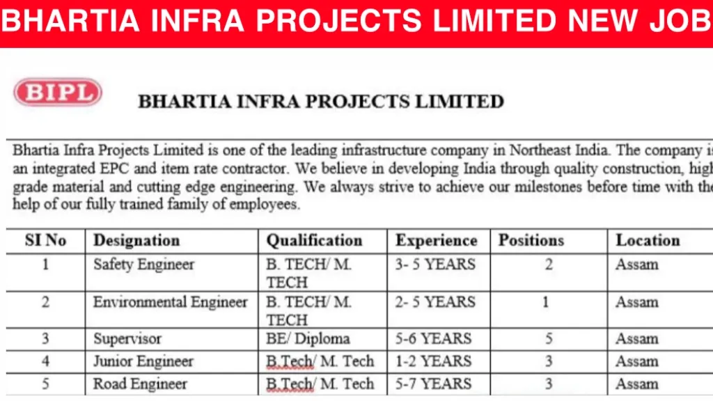 Bhartia Infra Projects Limited Hiring 2024