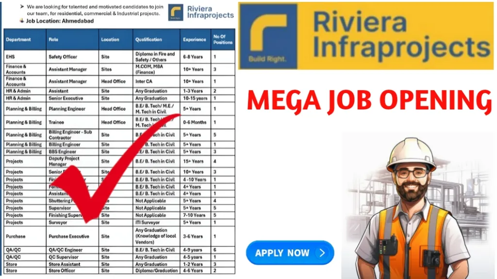 Riviera Infraprojects Hiring