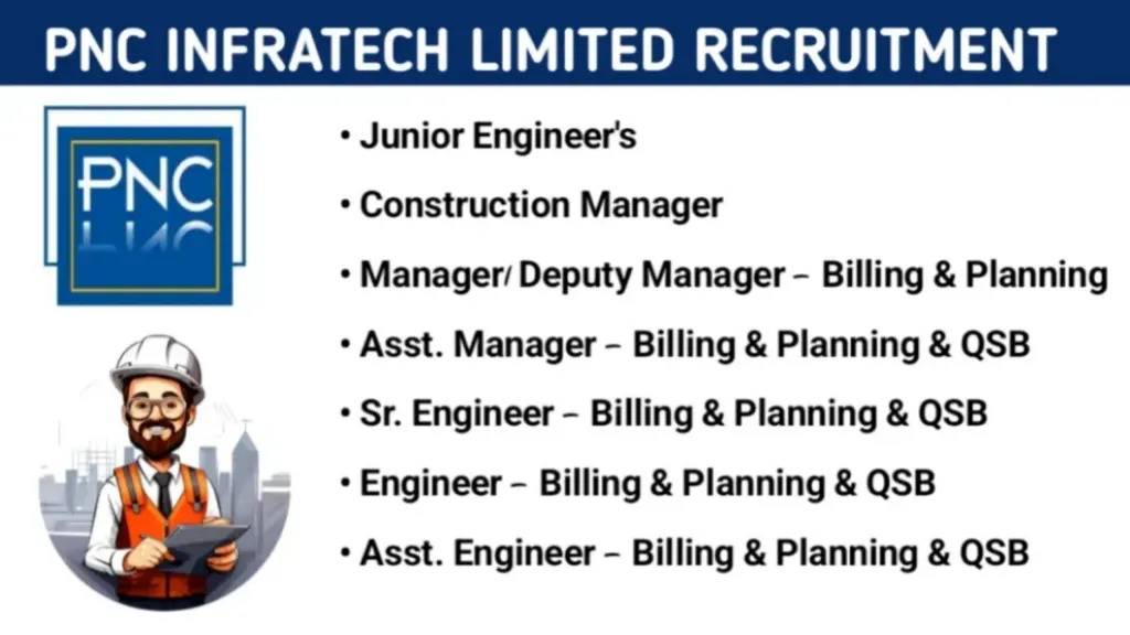 Bhartia Infra Projects Limited Hiring