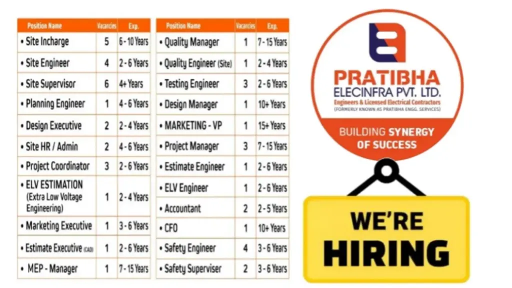 Pratibha Elecinfra Pvt Ltd Hiring