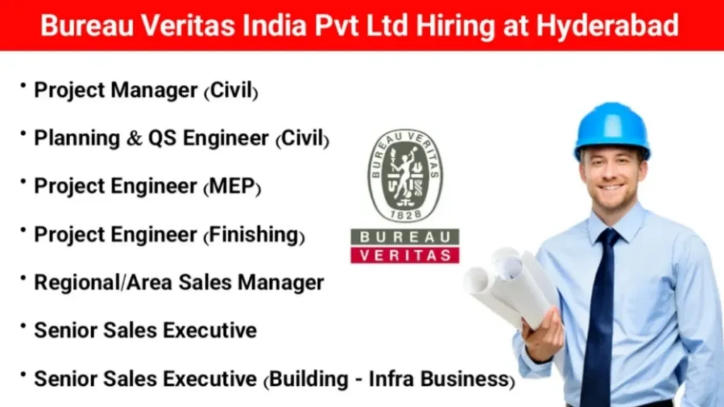 Bureau Veritas India Pvt Ltd 2024 Recruitment Drive