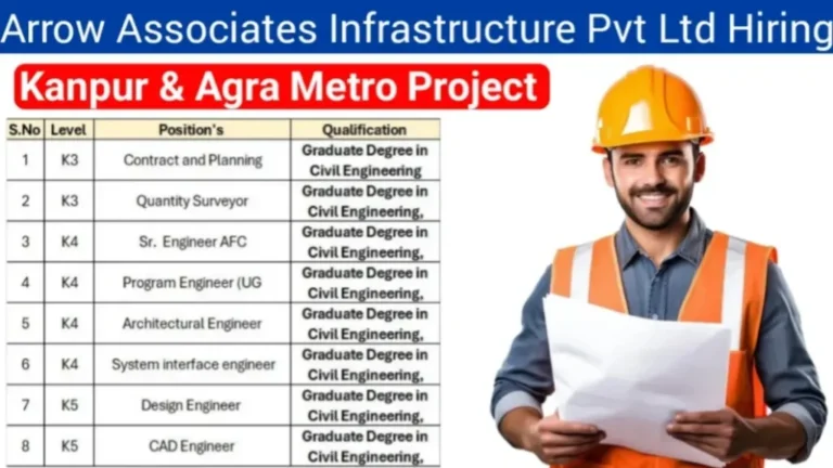 Arrow Associates Infrastructure Pvt Ltd Hiring