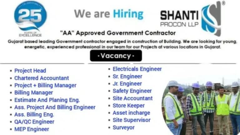 Shanti Procon LLP Job Vacancies 2024