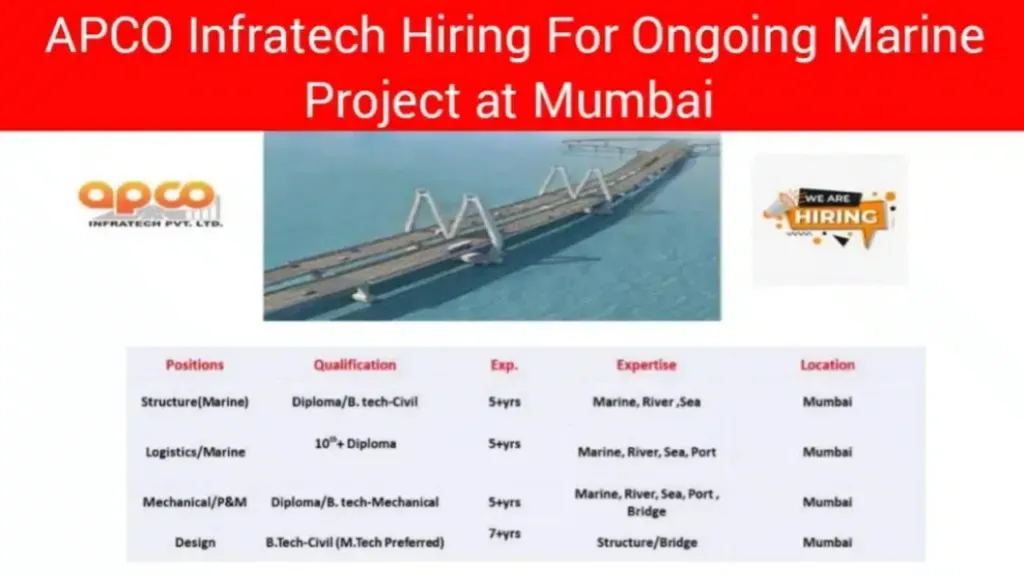 Apco Infratech Pvt Ltd Job Vacancy