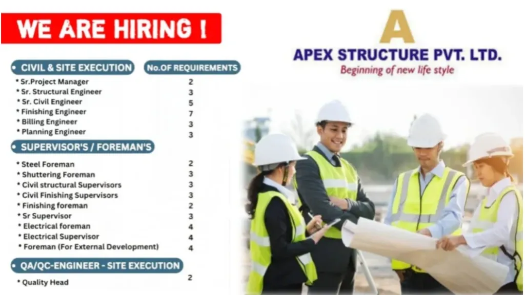 Apex Structure Pvt Ltd Hiring