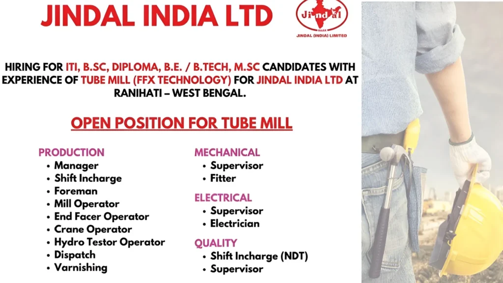 Exciting Job Opportunities at Jindal India Ltd