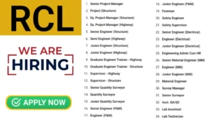 Raj Corporation Limited Mega Job Opening