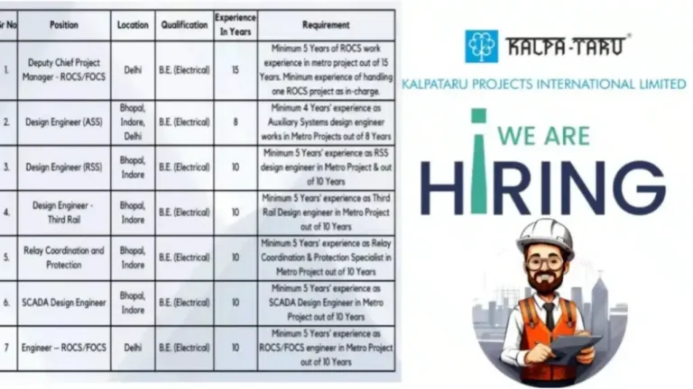 Kalpataru Projects International Ltd Vacancy