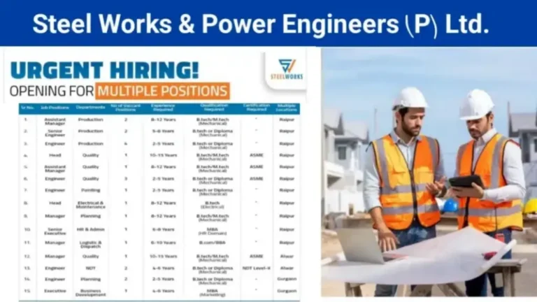 Steel Works & Power Engineers Pvt Ltd Vacancy