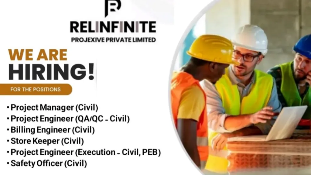 Relinfinite Projexive Pvt Ltd Hiring