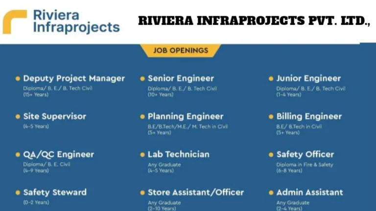 Riviera Infraprojects Walk-In Interview