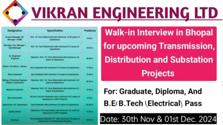 Vikran Engineering Ltd Recruitment Drive