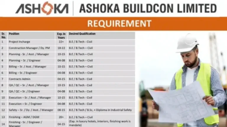 Ashoka Buildcon Ltd Hiring