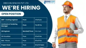 Erecon Spaces Pvt Ltd Vacancy