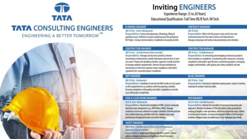 Tata Consulting Engineers Walk-In Interview