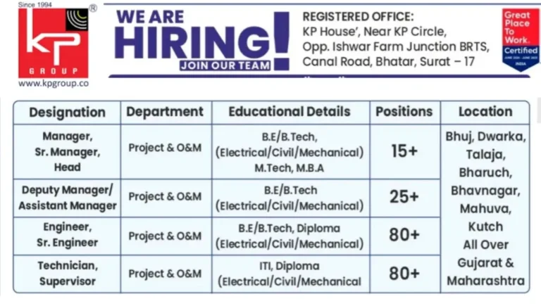 KP Group Latest Job 2024