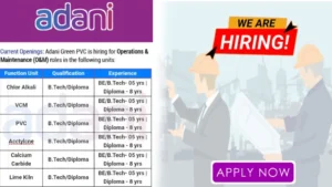 Adani Green Hiring