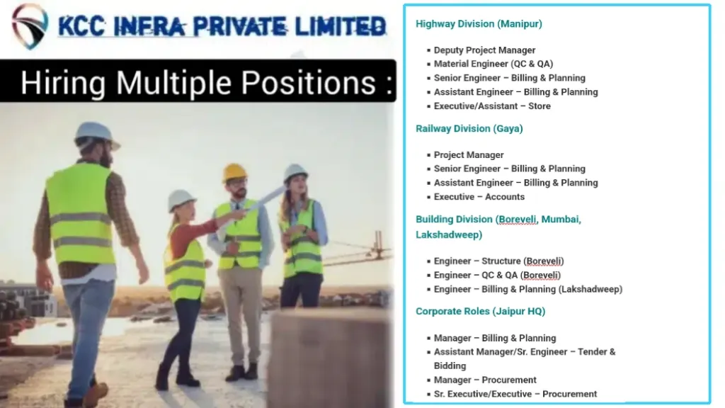 KCC Infra Pvt Ltd Hiring