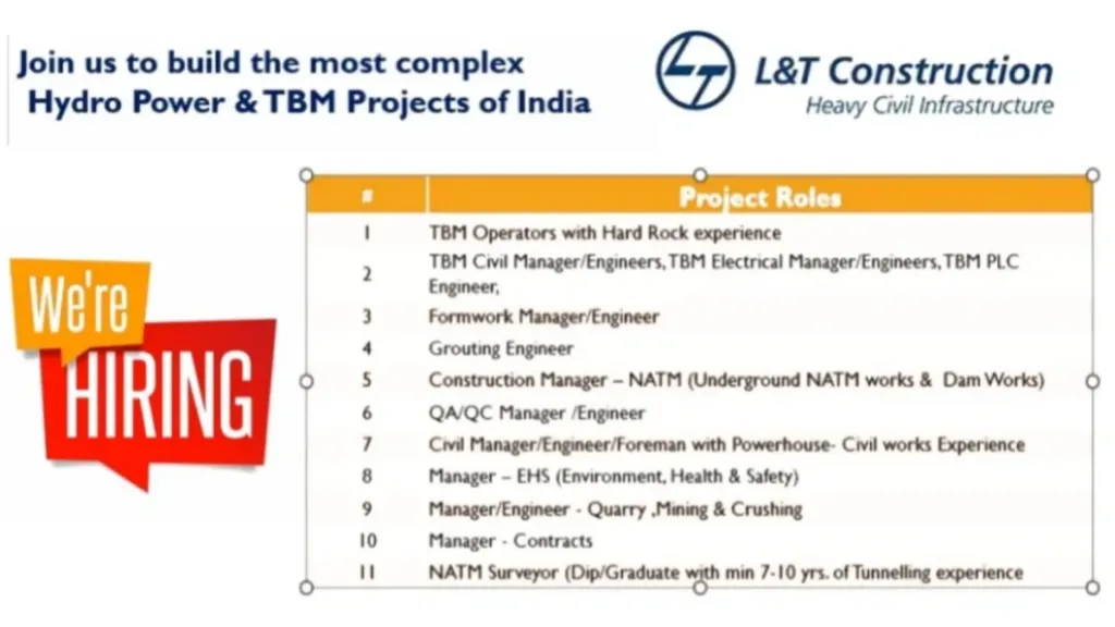 L&T Construction Hiring