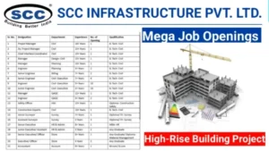 SCC Infrastructure Pvt Ltd Hiring