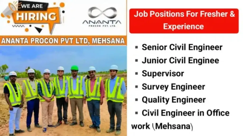 Ananta Procon Pvt Ltd Vacancy