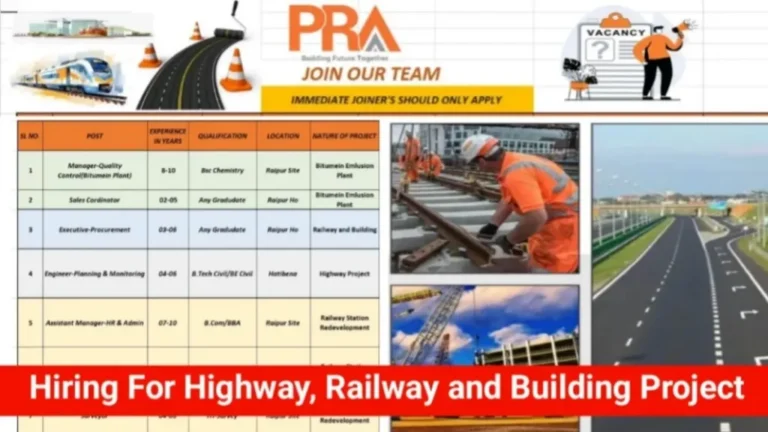 PRA India Pvt Ltd Job Vacancy 2025