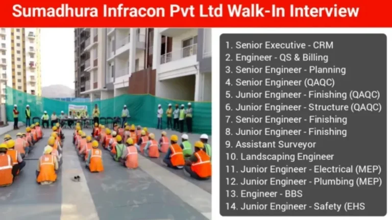 Sumadhura Infracon Walk-In Drive 2025