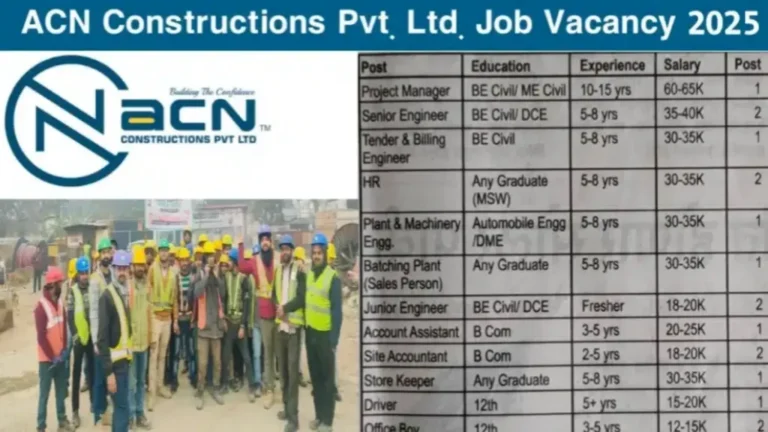 ACN Constructions Pvt Ltd Vacancy 2025