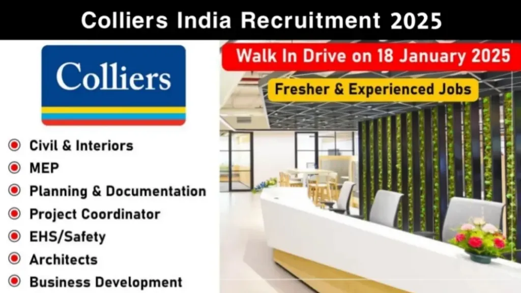 Colliers India Recruitment 2025